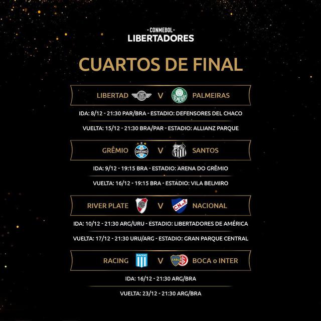Así se jugará la etapa de cuartos de final de la Copa Libertadores 2020.