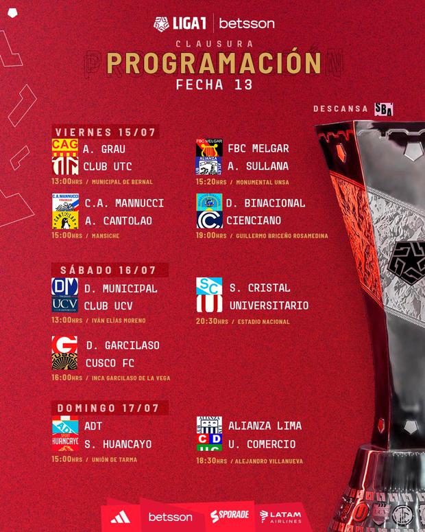 Programación de la fecha 13 del Torneo Clausura.