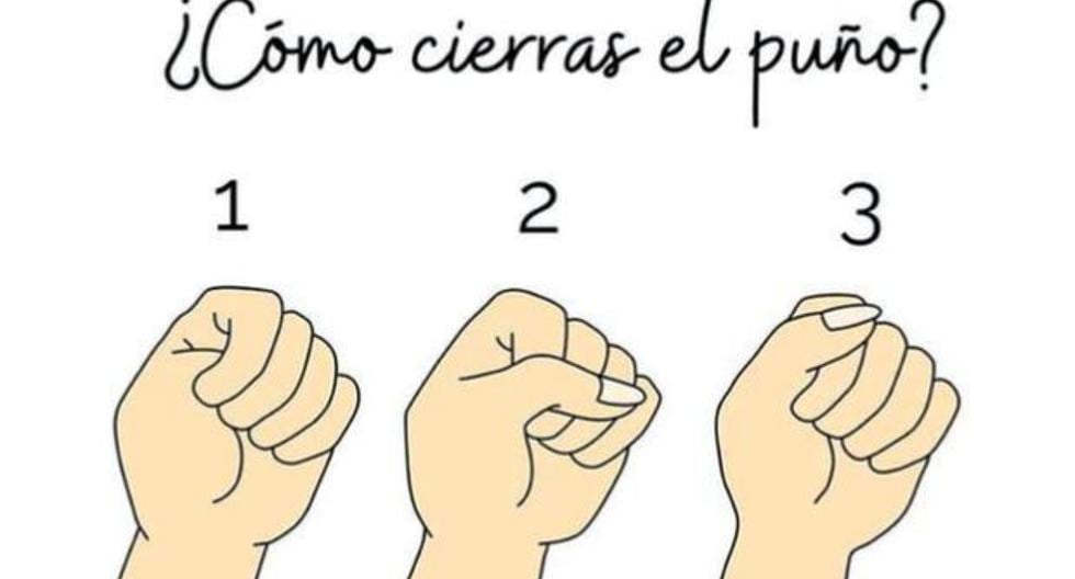 ➤ Know your brain age based on the way you close your fist with this visual test |  psychological test |  Viral Challenge |  Logical puzzle |  viral |  Mexico