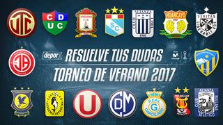 Torneo de Verano: cinco preguntas que te haces sobre el primer certamen del año