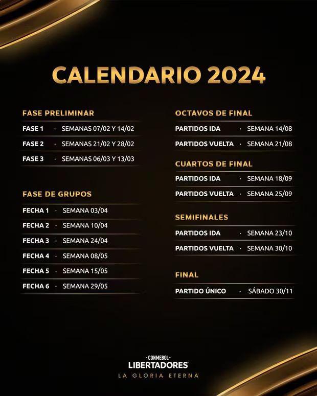 El calendario de la Copa Libertadores 2024. (Foto: Conmebol)