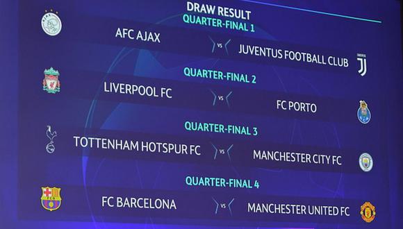 Champions League 2019: fecha y horarios de llaves, cruces y de cuartos de de Liga de Campeones | FUTBOL-INTERNACIONAL | DEPOR