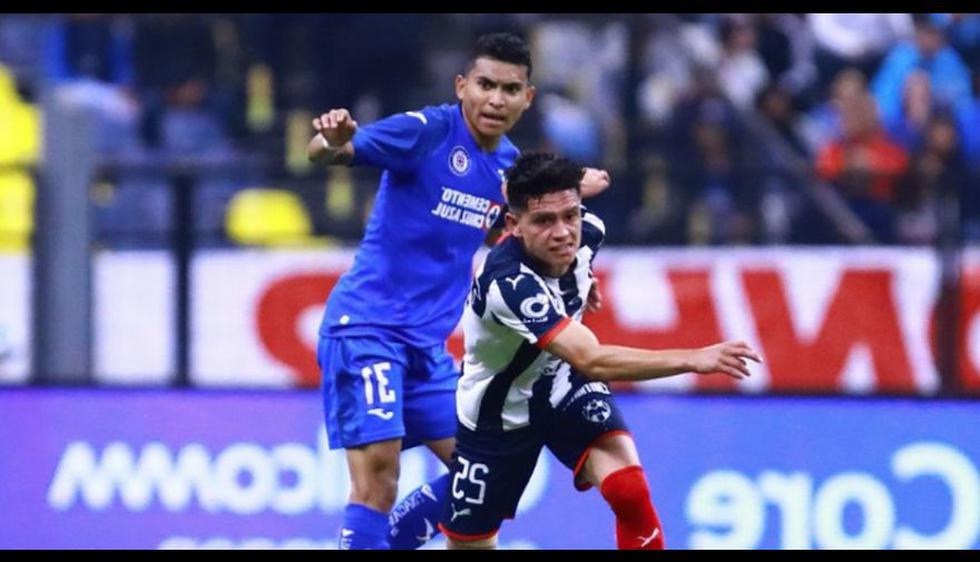 Cruz Azul igualó ante Monterrey en el Azteca por el Apertura 2019 Liga MX.
