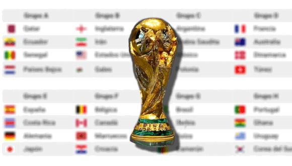 Partidos del viernes 25 de noviembre: quiénes juegan hoy y resultados del Mundial Qatar de Gales vs Irán, Qatar Senegal, Países Bajos vs Ecuador, Inglaterra vs Estados Unidos por el Mundial