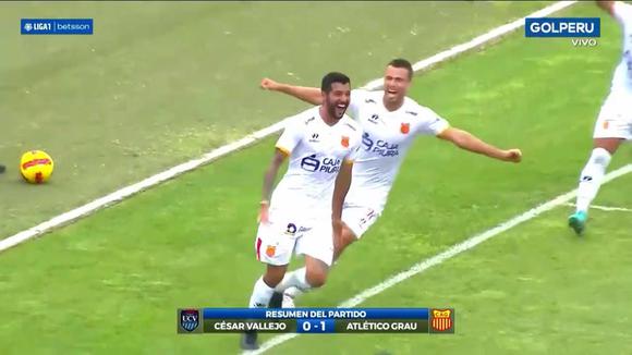 Mira el resumen de César Vallejo vs. Atlético Grau. (Video: GOLPERU)