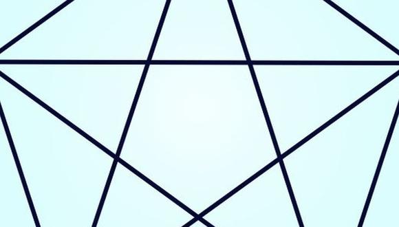 En esta imagen hay muchos triángulos. Tienes que decir el número exacto. (Foto: genial.guru)