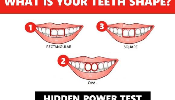 Revisa la imagen y luego dinos cuál es la forma de tus dientes y conocerás la respuesta del test de personalidad.| Foto: jagranjosh