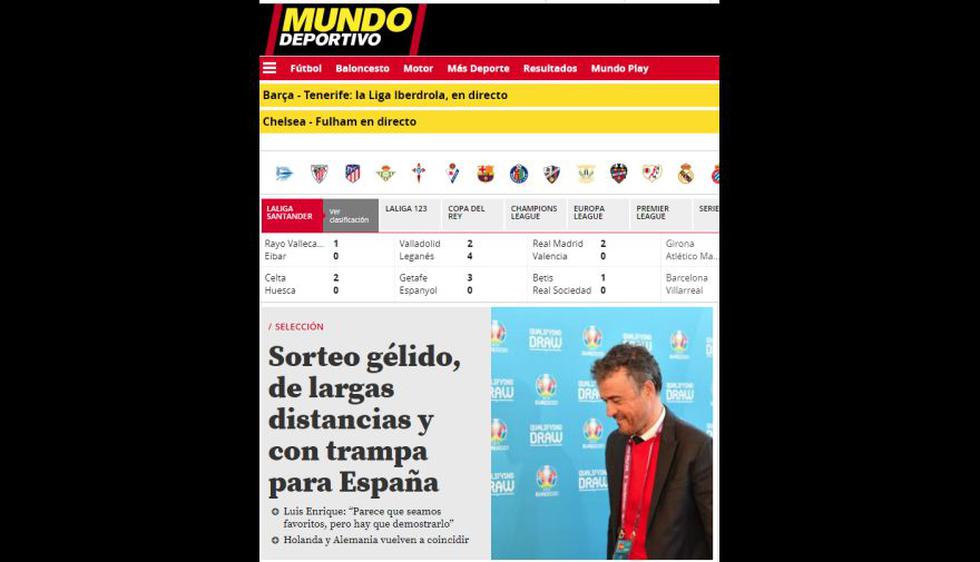 Mundo Deportivo, España: "Sorteo gélido de largas distancia y con trampa para España".