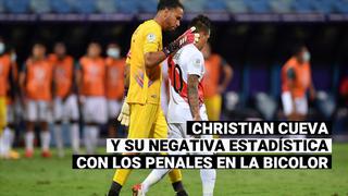 Selección peruana: Christian Cueva y su racha negativa en penales