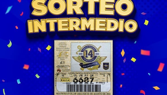 Sorteo Intermedio del 17 de agosto: números ganadores (Foto: Twitter/Lotería Nacional Panamá).