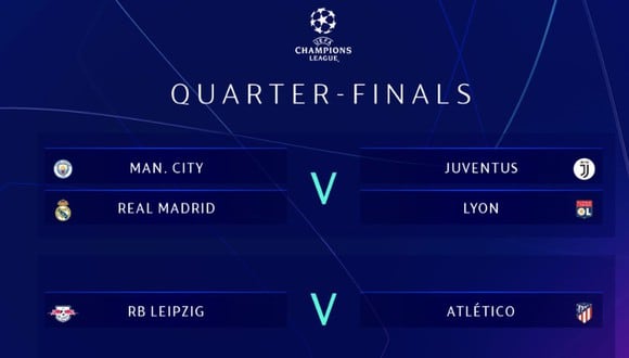 Así se jugarán los cuartos de final de la Champions League 2020. (UEFA)