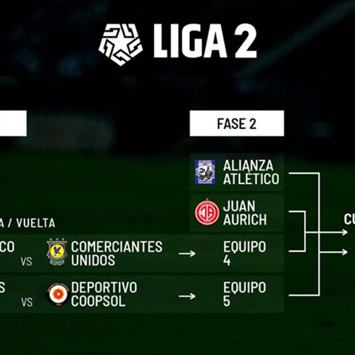 Play Offs De La Liga 2 En Vivo Arranco La Fase 1 Con Los Partidos De Ida Por El Pase Al Cuadrangular Del Ascenso A La Liga 1 Nczd Futbol Peruano Depor