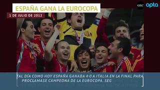 Eurocopa 2012: Recuerda la brillante actuación del equipo español