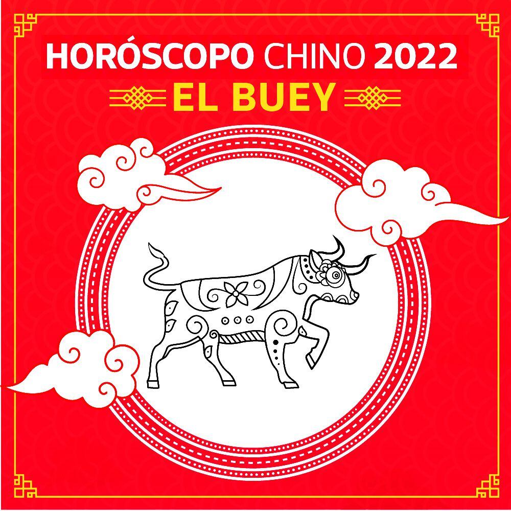 El Buey dentro de la astrología china representando la prosperidad alcanzada a través de la fortaleza y el trabajo (Foto: GEC)
