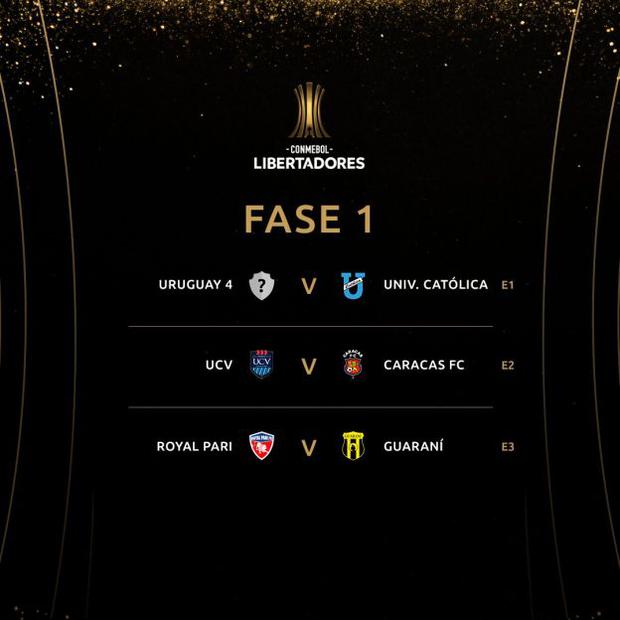 Copa Libertadores y Copa Sudamericana 2021: y partido del año de la Fase 1 y 2 del torneo internacional. | FUTBOL-INTERNACIONAL | DEPOR