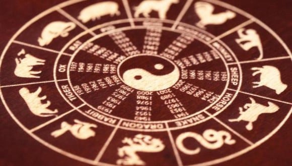 Horóscopo Chino para 2022: predicciones según el animal que corresponde a tu fecha de nacimiento. (iStock)