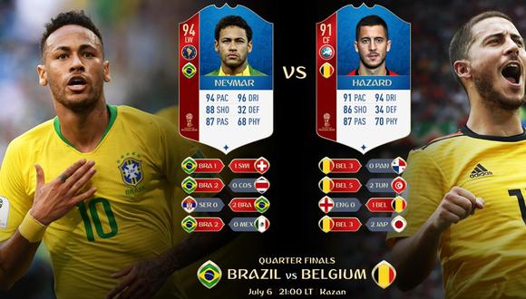 Brasil vs. Bélgica | FIFA 18: la comunidad de EA Sports ...