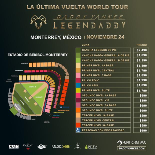 ¿Cómo comprar boletos para Daddy Yankee
