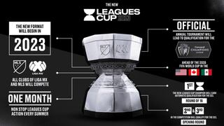 ¿Cuándo empieza la Leagues Cup 2023? Calendario completo y dónde ver partidos