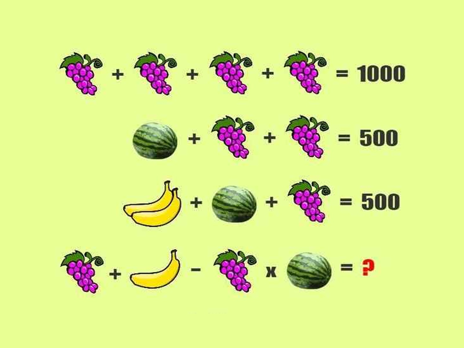 RETO MATEMÁTICO | Tienes un coeficiente intelectual alto si puedes resolver el rompecabezas de frutas en 11 segundos. | jagranjosh