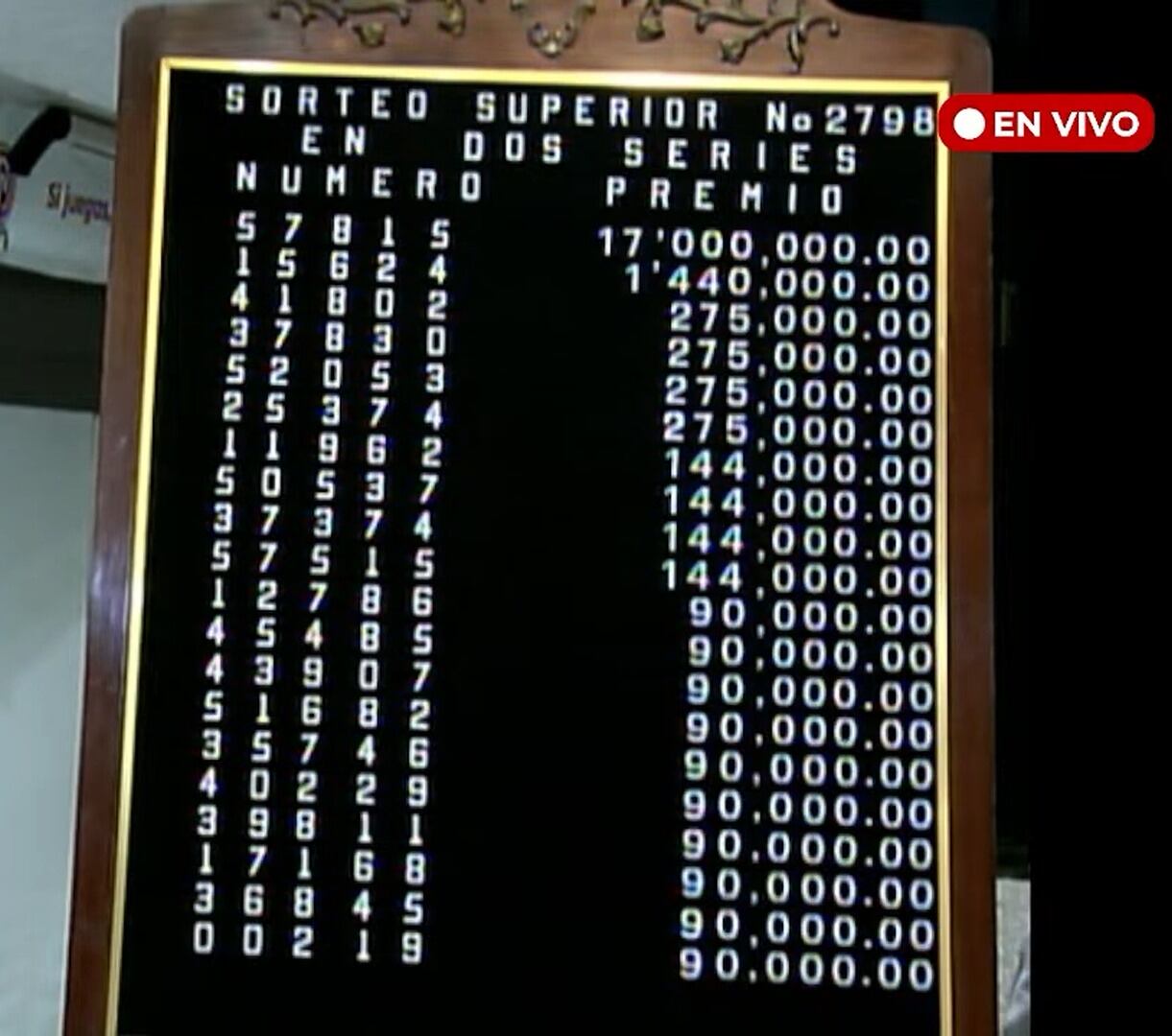 Resultados del Sorteo Superior del viernes 1 de marzo. (Foto: Captura/Lotenal).