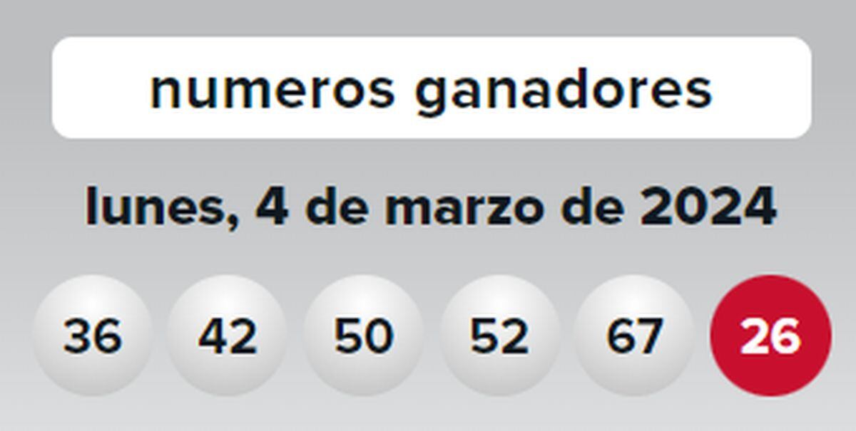 Números ganadores 4 de marzo de la lotería estadounidense (Foto: Powerball)