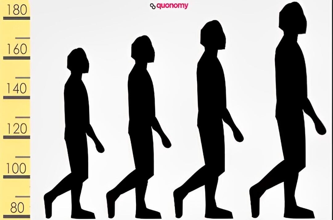 Test visual: según cuánto mides podrás conocer tus mayores fortalezas como persona (Foto: Quonomy).