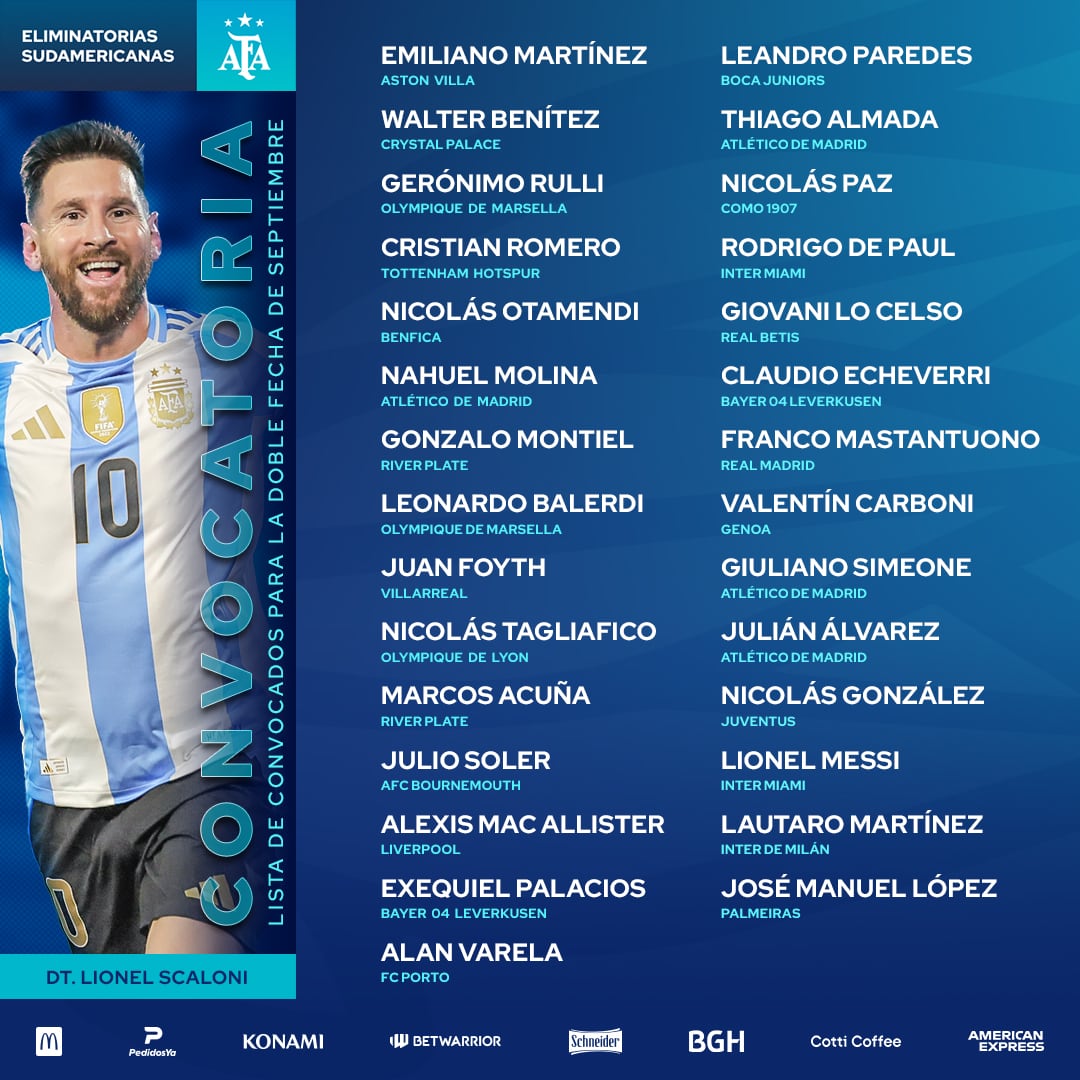 Convocatoria de Argentina, con 'Dibu' Martínez, para la última fecha doble de Eliminatorias. (Foto: AFA)