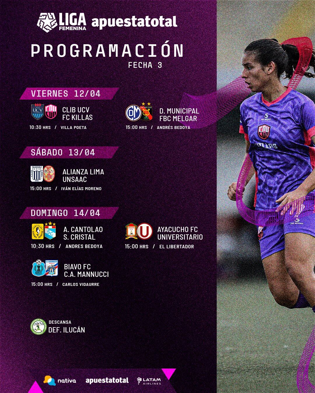 Así se jugará la fecha 3 de la Liga Femenina. (Foto: Liga Femenina)