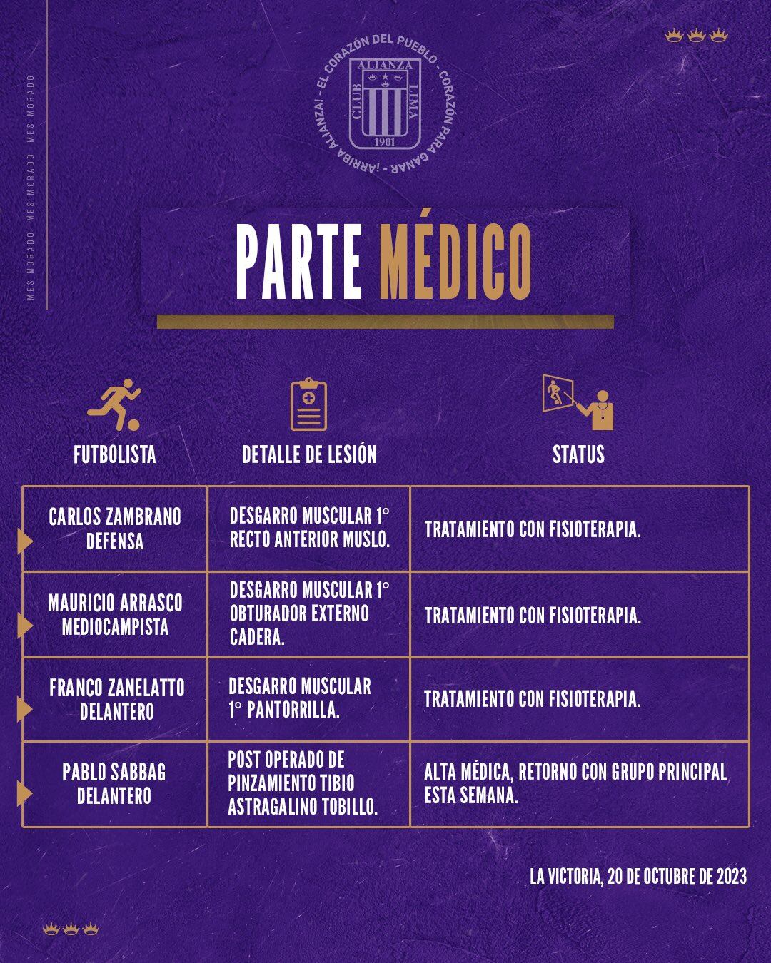 Alianza Lima compartió un parte médico en sus redes sociales. (Foto: Alianza Lima)