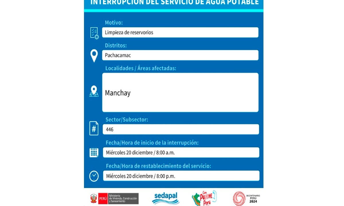 Sedapal informó qué distritos no tendrán agua este miércoles 20 de diciembre. (Foto: Twitter)