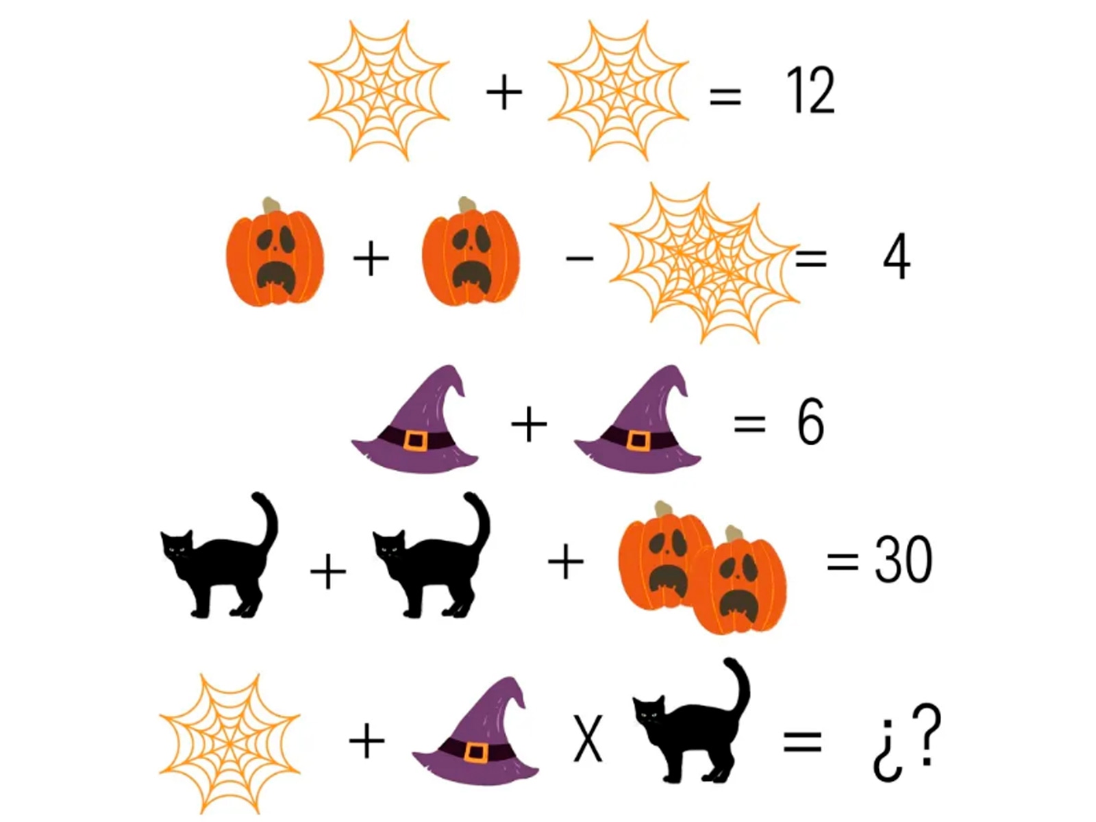 Tienes muy poco tiempo para lograr resolver este complicado reto matemático.| Foto: genial.guru