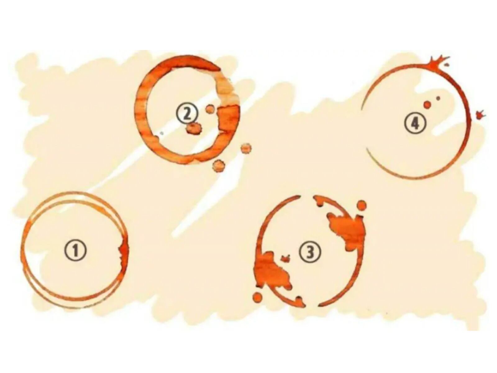 TEST VISUAL | Esta imagen te muestra cuatro manchas de café. Selecciona una. (Foto: namastest.net)