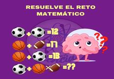Te aseguro que tu mente te fallará al intentar resolver este reto matemático