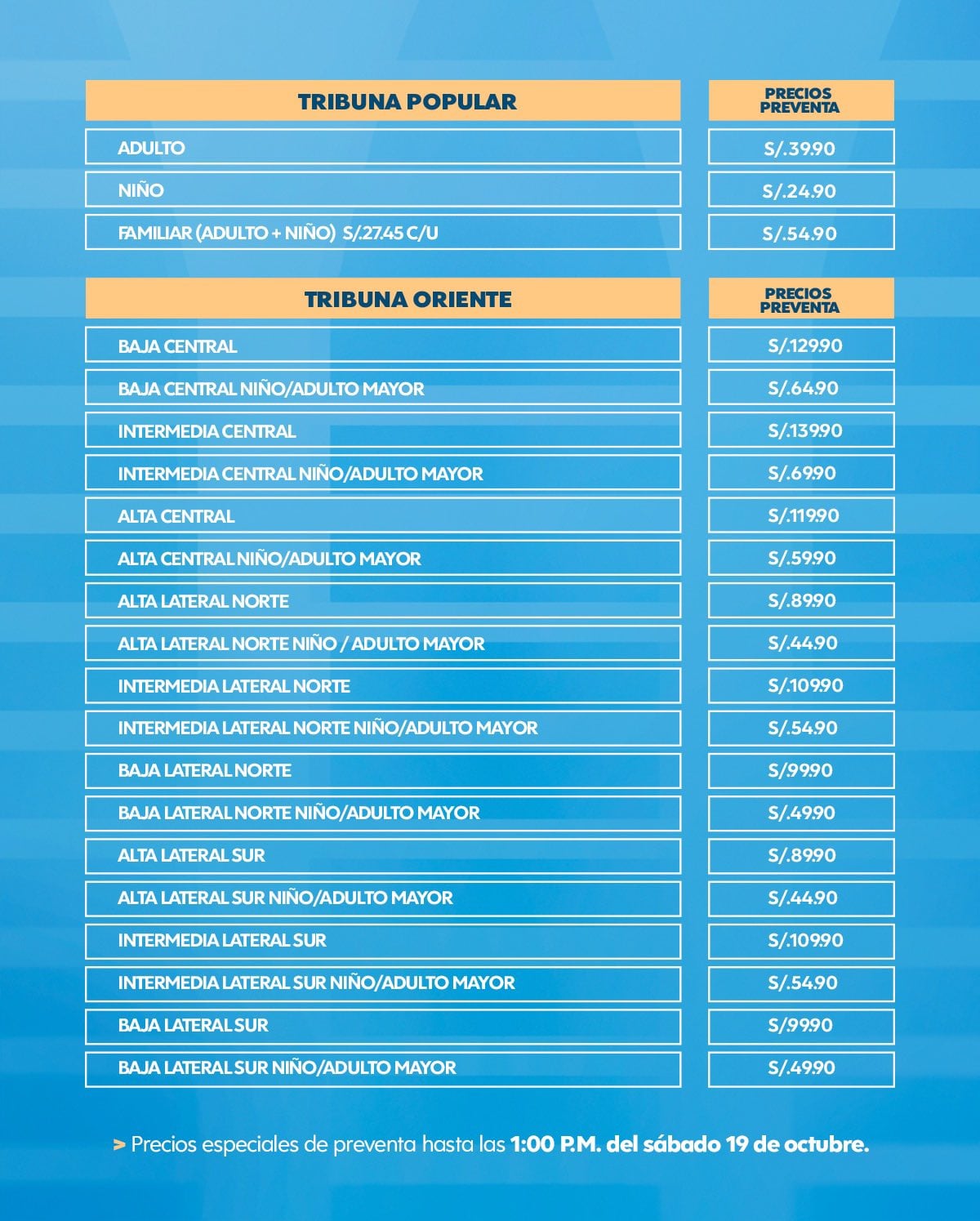 Precios de las entradas de Sporting Cristal vs Universitario por el Torneo Clausura. (Foto: @ClubSCristal).