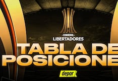 Tabla de posiciones de la Copa Libertadores 2025: partidos y resultados de la fecha 5