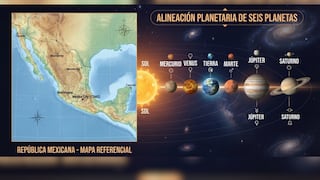 Horario y dónde ver mejor la alineación de los seis planetas del 12 de agosto en México