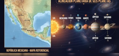 Noticias Sugeridas