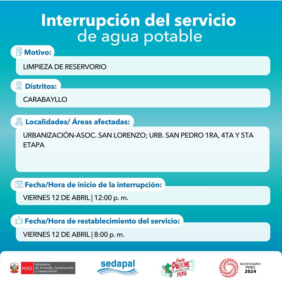 Sedapal anunció las zonas de Lima Metropolitana que no contarán con servicio de agua este 12 de abril. (Foto: Sedapal)