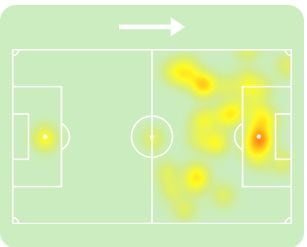 Mapa de calor de Alex Valera. (Sofascore)