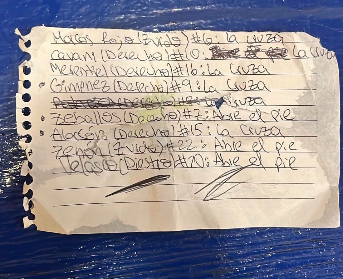 El papelito con la información de los ejecutantes de Boca Juniors. (Foto: Difusión)