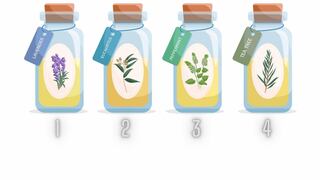 Tu esencia favorita de la imagen te dirá qué te espera en el futuro