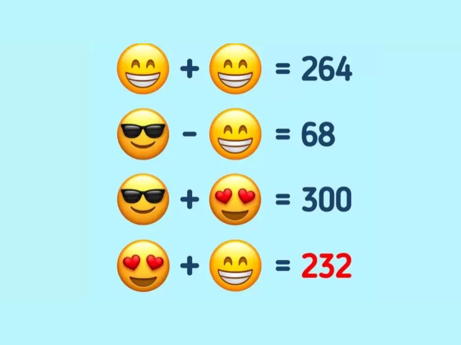 RETO MATEMÁTICO | La respuesta final de este enigma nos da 232.