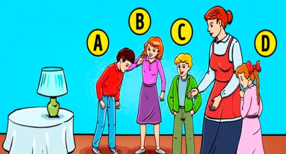 Jaron Roto El test de personalidad del jarrón roto te mostrará si eres una persona ...