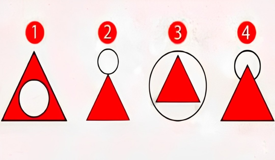 Test de personalidad: conoce tu mayor fortaleza. (Foto: Difusión)