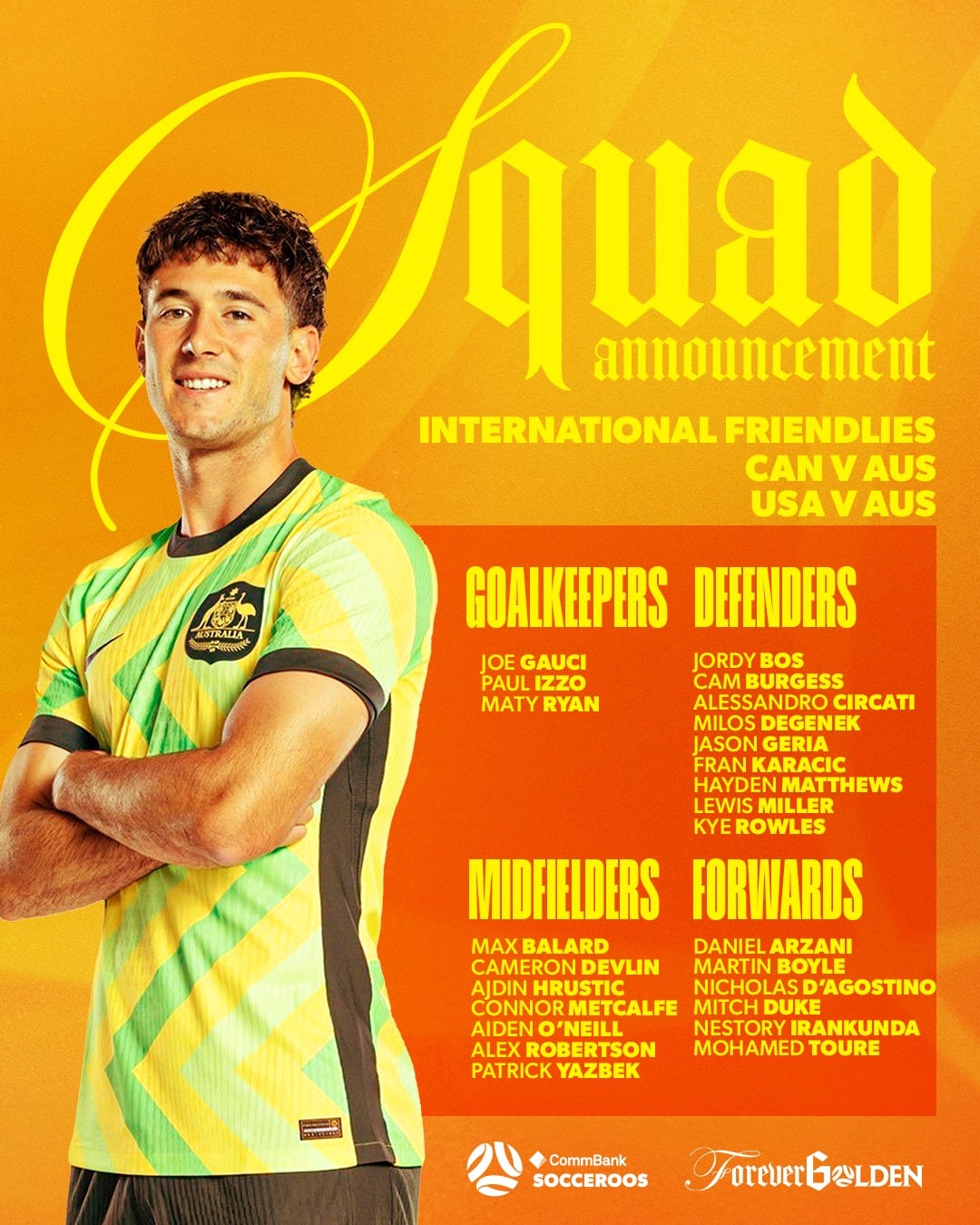 Convocatoria de Australia para los amistosos ante EE.UU. y Canadá con Alex Robertson. (Foto: FA)