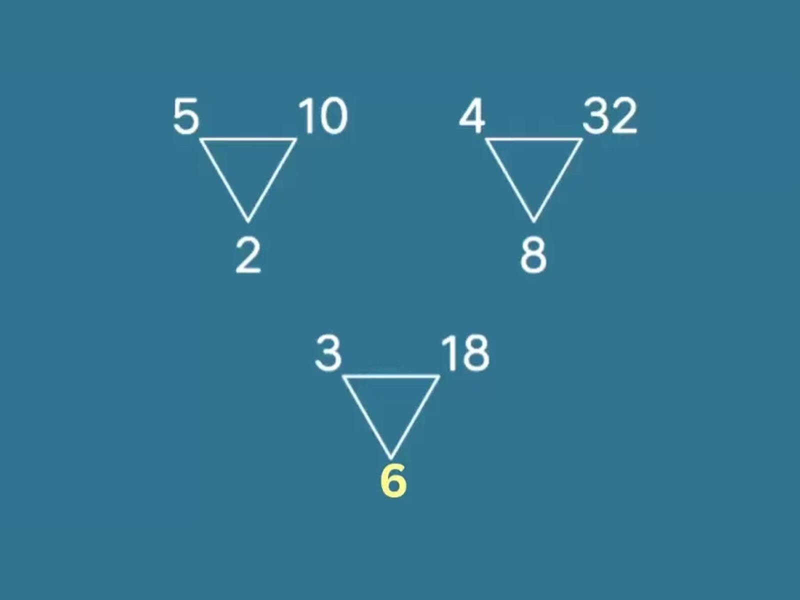 RETO VISUAL | El número que falta es 6. ¿Lograste dar con la respuesta?