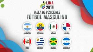 ACTUALIZADA | Tabla de Posiciones: así quedó al final de la fase de grupos en los Panamericanos 2019 | Fútbol masculino