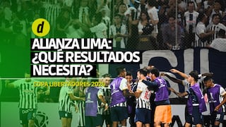 Copa Libertadores: ¿qué resultados necesita Alianza Lima para clasificar a octavos?
