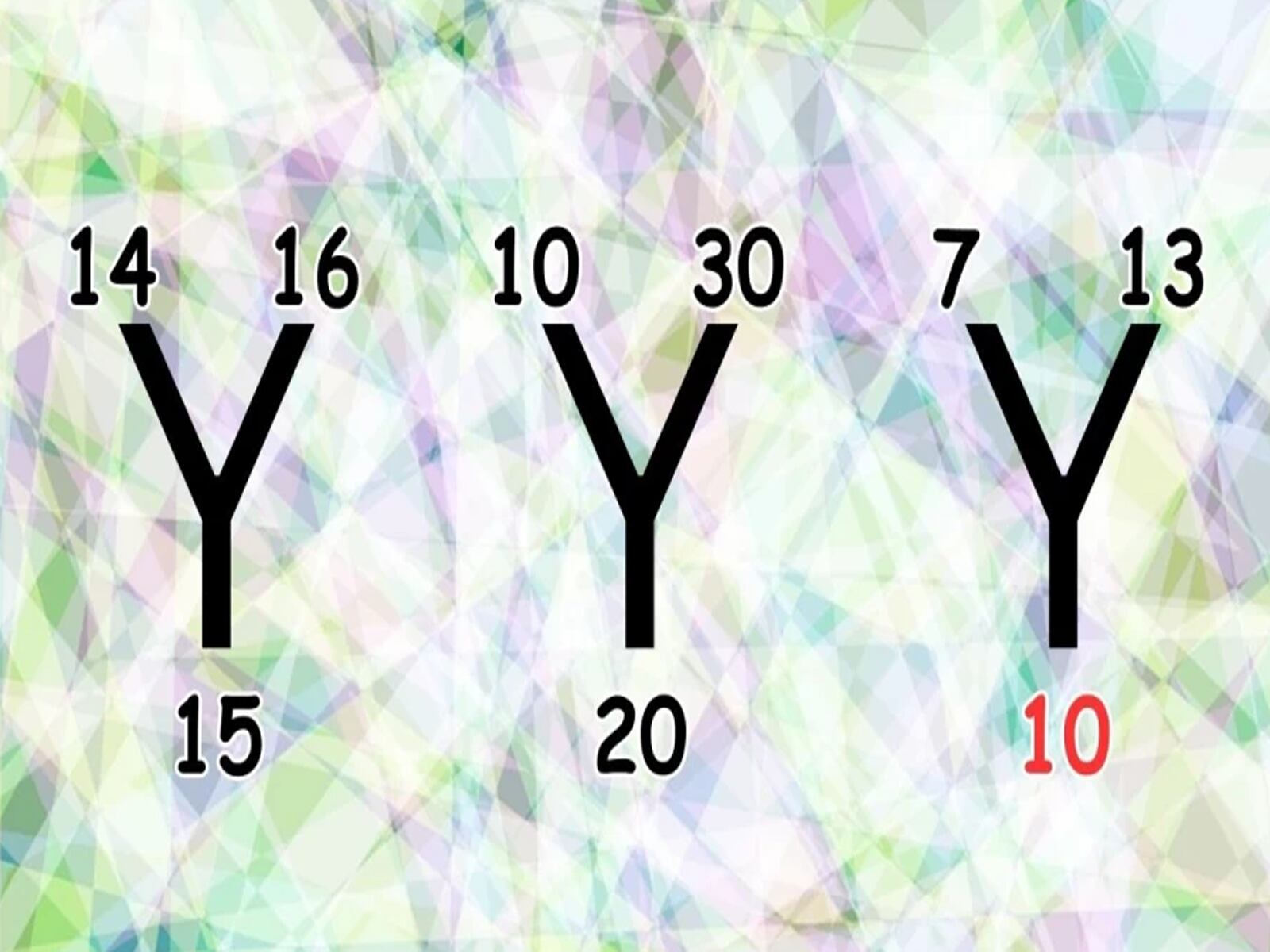 RETO MATEMÁTICO | Sólo un genio puede resolver este rompecabezas en 30 segundos